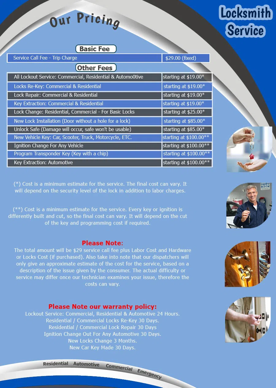 Closter Locksmith Service, Closter, NJ 201-402-2704